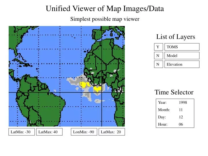 unified viewer of map images data simplest possible map viewer