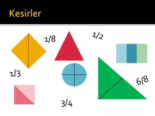 kesirler