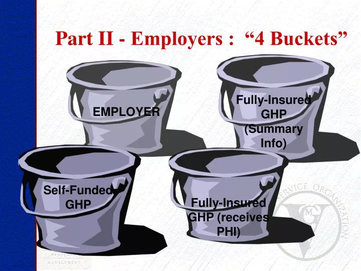 part ii employers 4 buckets