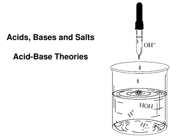 acids bases and salts acid base theories