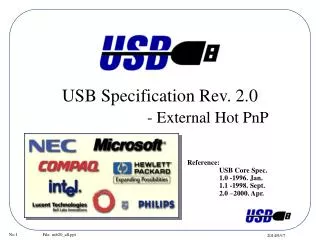 USB Specification Rev. 2.0 - External Hot PnP