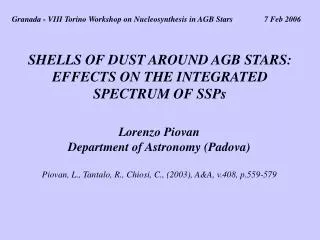 SHELLS OF DUST AROUND AGB STARS: EFFECTS ON THE INTEGRATED SPECTRUM OF SSPs