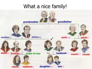 What a nice family!