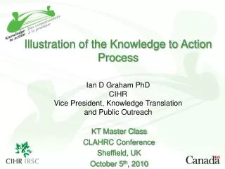 KT Master Class CLAHRC Conference Sheffield, UK October 5 th , 2010