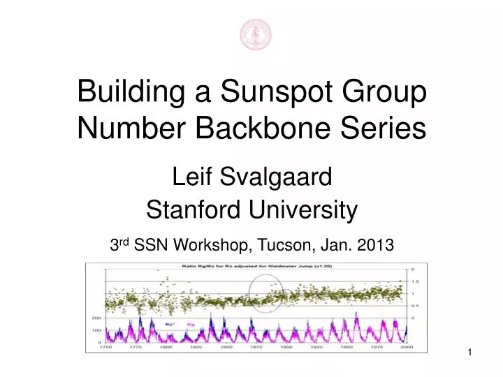building a sunspot group number backbone series