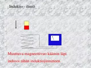 Induktio - ilmiö