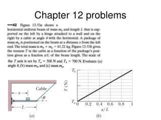 Chapter 12 problems