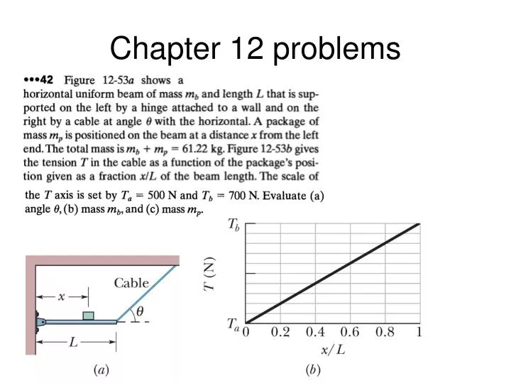 chapter 12 problems