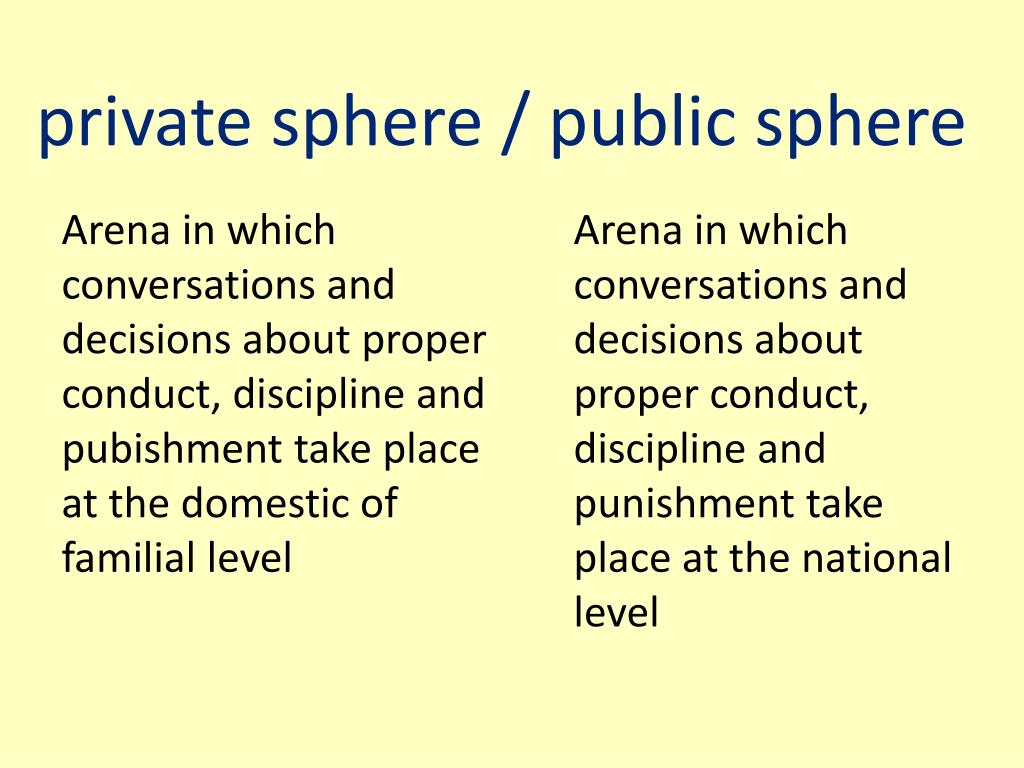 private sphere / public sphere - slide 1