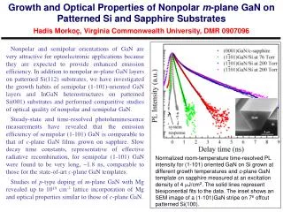 Growth and Optical Properties of Nonpolar m -plane GaN on Patterned Si and Sapphire Substrates
