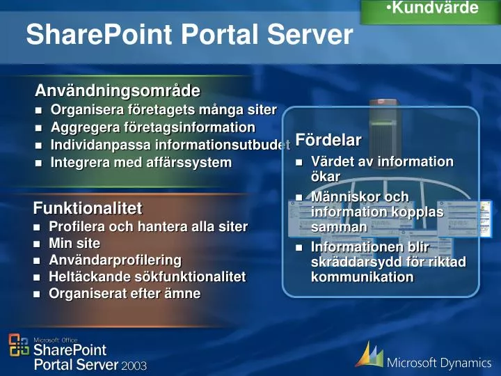 sharepoint portal server