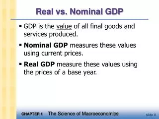 Real vs. Nominal GDP