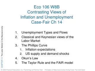 Eco 106 W8B Contrasting Views of Inflation and Unemployment Case-Fair Ch 14