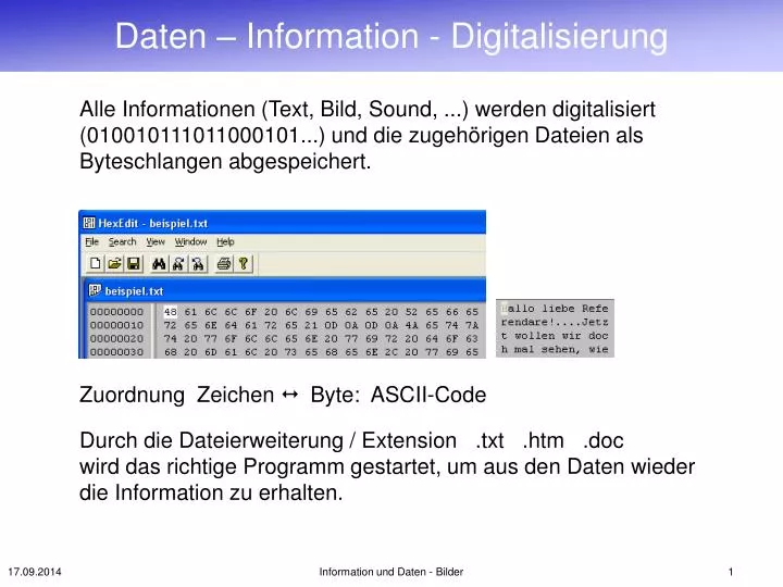 daten information digitalisierung
