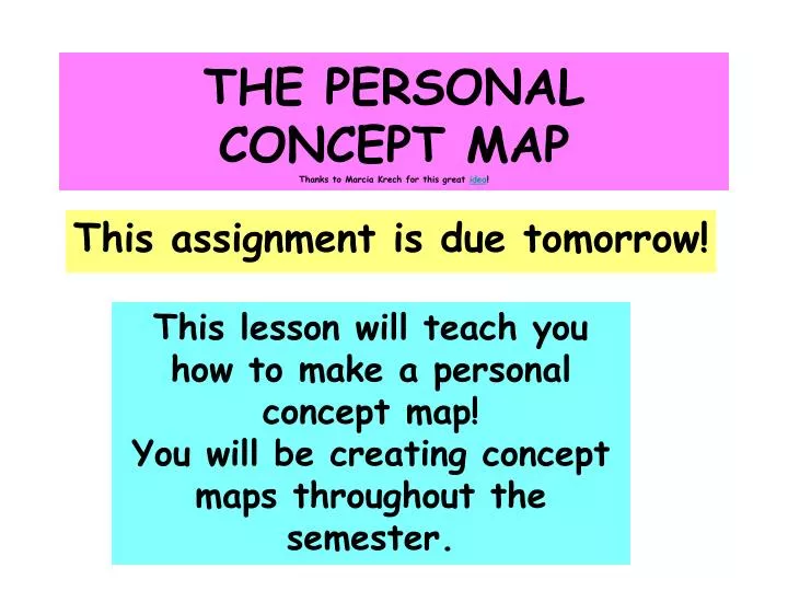 the personal concept map thanks to marcia krech for this great idea