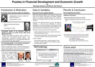 Puzzles in Financial Development and Economic Growth by Gianluigi Giorgioni and Binam Raj Ghimire