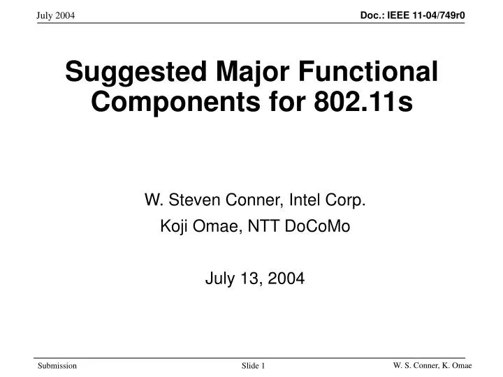 suggested major functional components for 802 11s