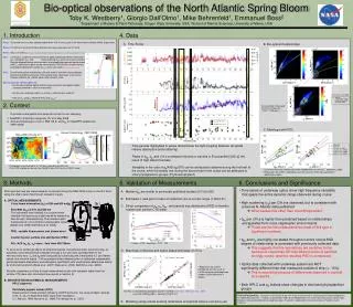 Bio-optical observations of the North Atlantic Spring Bloom
