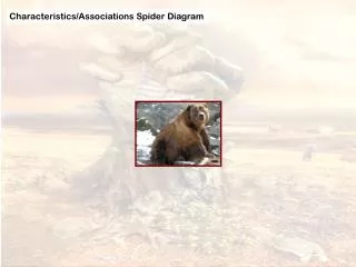 Characteristics/Associations Spider Diagram