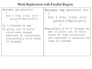 Work Replication with Parallel Region