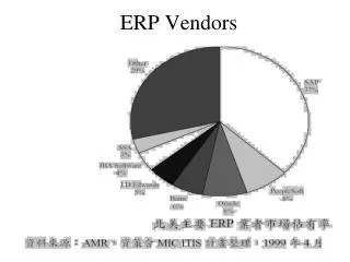 ERP Vendors