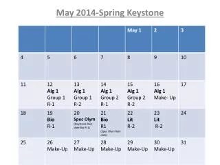 May 2014-Spring Keystone