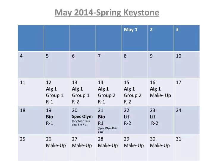 may 2014 spring keystone