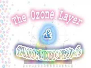 Ozone in the stratosphere undergo photodissociation by absorbing UV radiation UV light