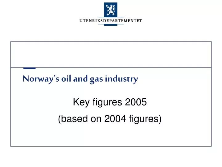 norway s oil and gas industry