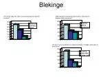 Blekinge - slide 1