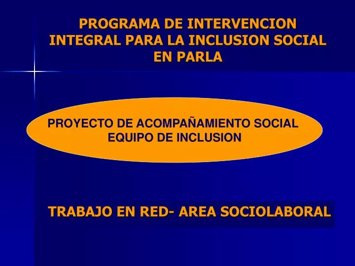 programa de intervencion integral para la inclusion social en parla