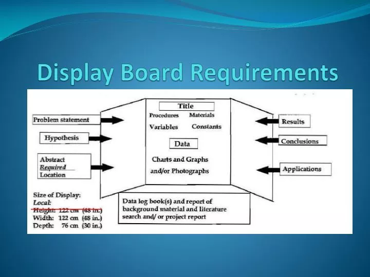 display board requirements