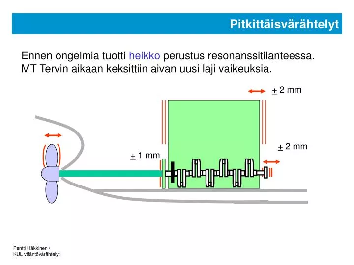 pitkitt isv r htelyt