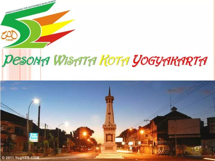 pesona wisata kota yogyakarta
