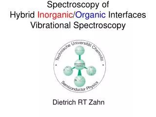Spectroscopy of Hybrid Inorganic / Organic Interfaces Vibrational Spectroscopy