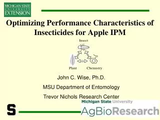 Optimizing Performance Characteristics of Insecticides for Apple IPM