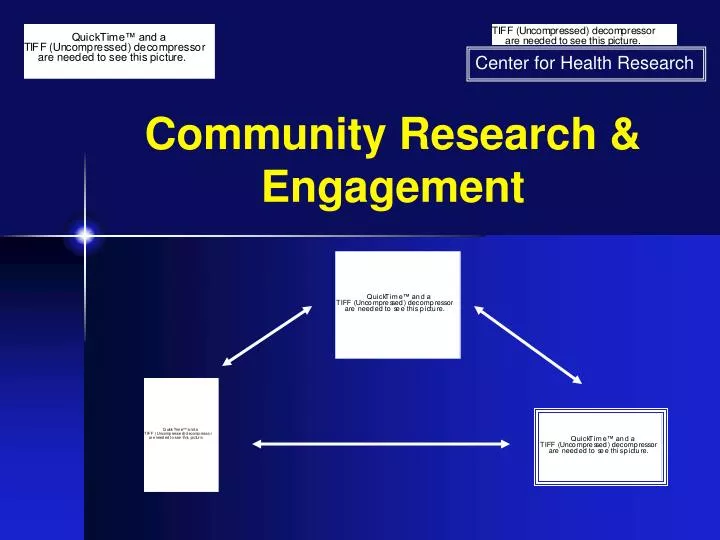 community research engagement