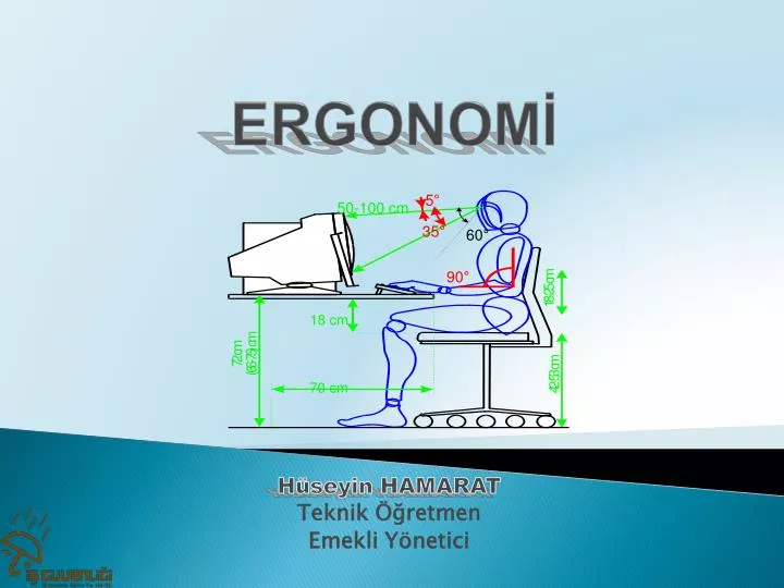 ergonom