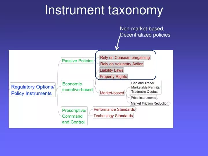instrument taxonomy