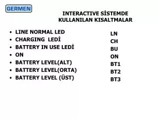 interactive s stemde kullanilan kisaltmalar