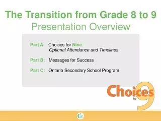 Part A: Choices for Nine Optional Attendance and Timelines Part B: Messages for Success