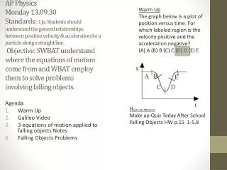 Agenda Warm Up Galileo Video 3 equations of motion applied to falling objects Notes