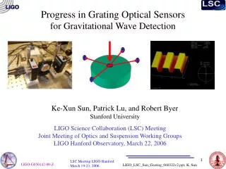 Progress in Grating Optical Sensors for Gravitational Wave Detection