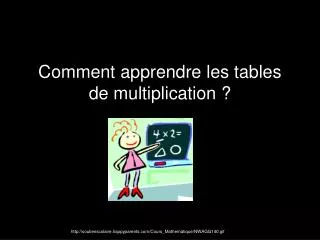 comment apprendre les tables de multiplication