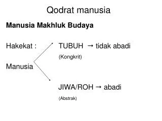 qodrat manusia