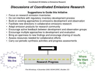 Discussions of Coordinated Emissions Research