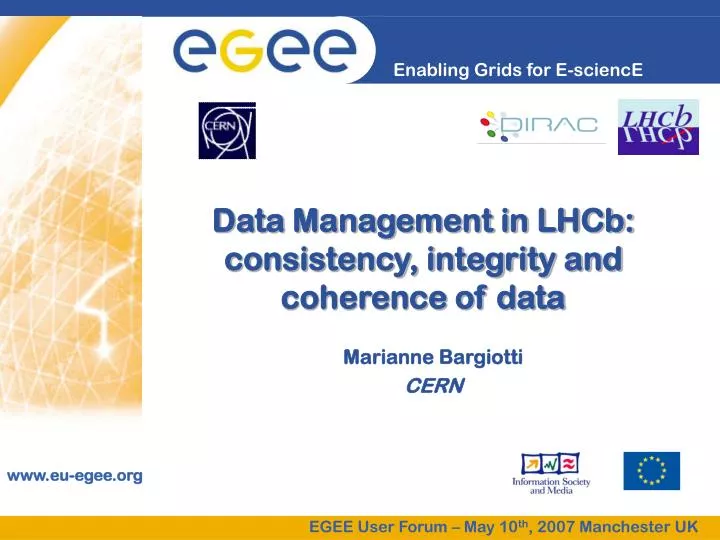data management in lhcb consistency integrity and coherence of data