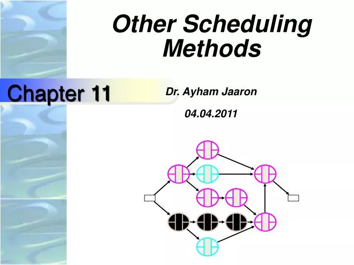 other scheduling methods dr ayham jaaron 04 04 2011