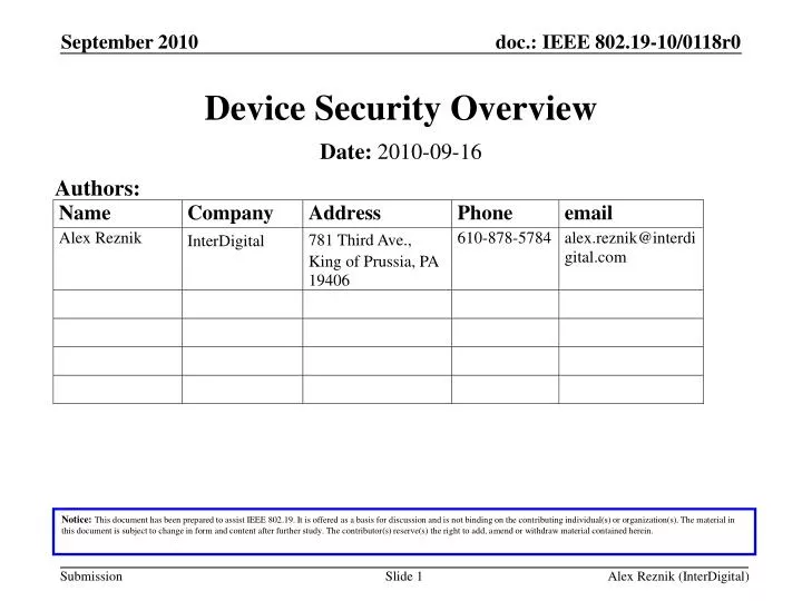 device security overview