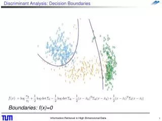 Discriminant Analysis: Decision Boundaries